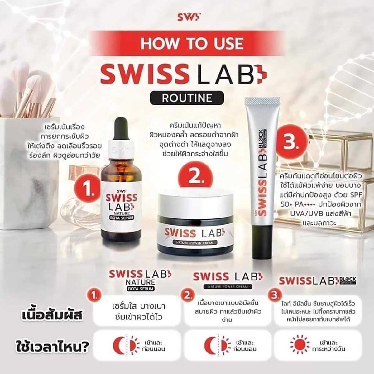 Whole Sale !! 28 Boxes SWS Swiss Lab Nature Power Cream 30ml Anti Aging Wrinkle Bright Skin